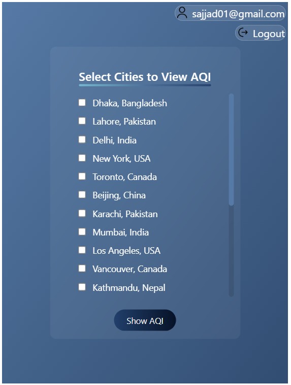 AeroBreeze data visualization